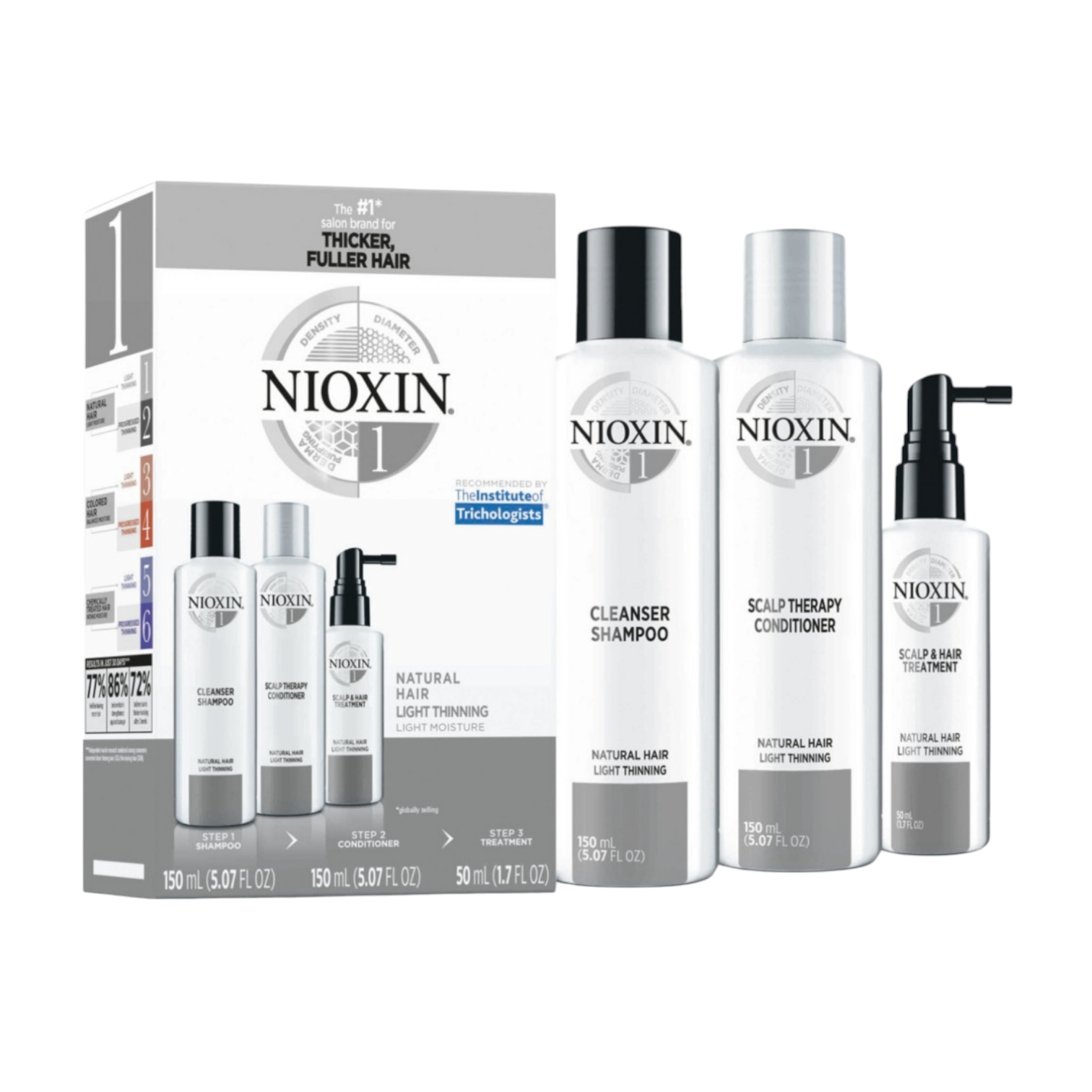 Nioxin Kit Para Cabello Natural - Adelgazamiento Leve 150 ml