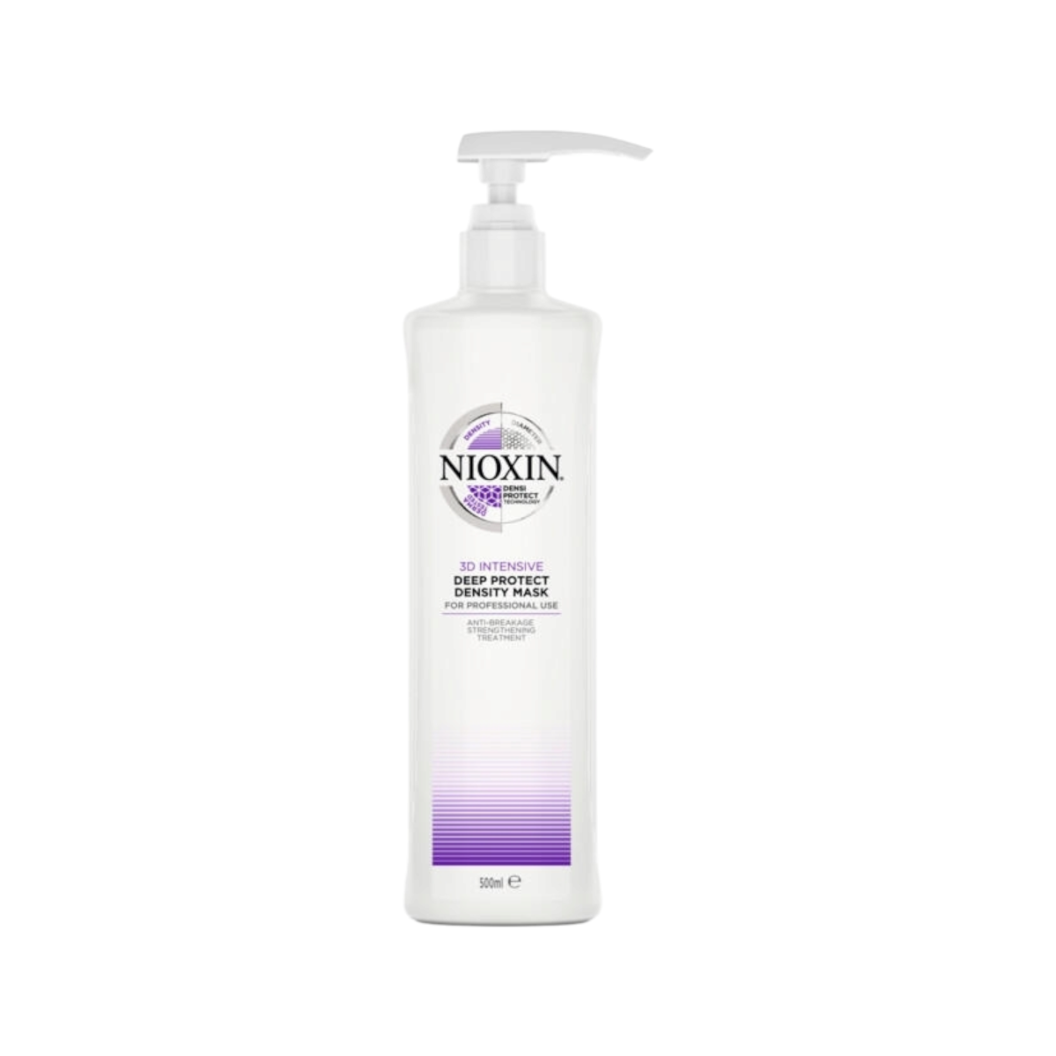 Nioxin Mascarilla Antiquiebre De Reparacion Intensa 500 ml
