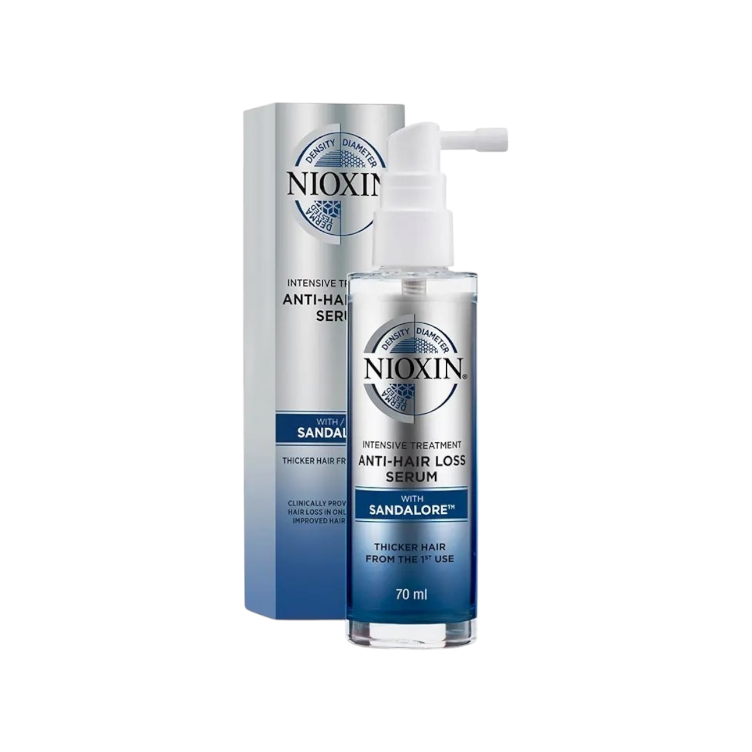 Nioxin Serum Anticaida de Dia 70 ml