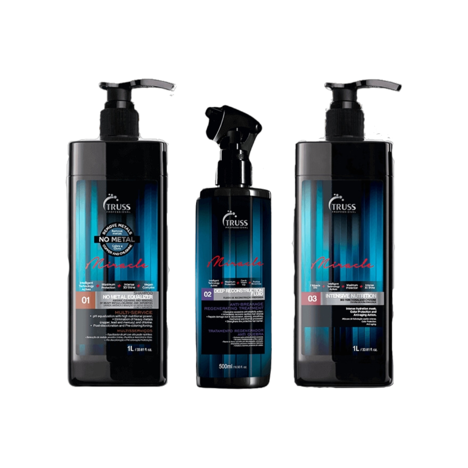 Truss Kit Perfect Balayage
