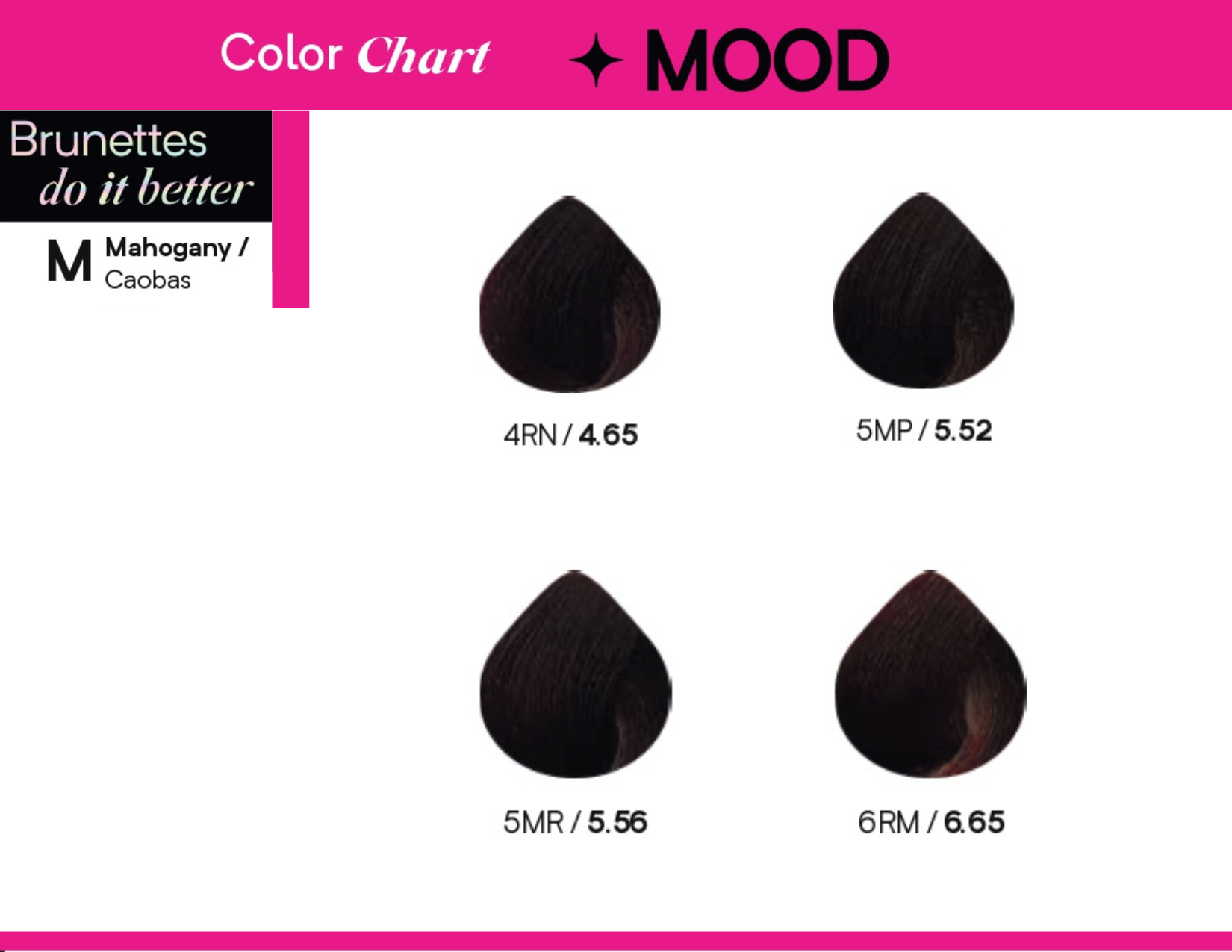 Motika Tinte Brunettes Do It Better 5MP/5.52 Castaño Claro Caoba Perla 90 ml